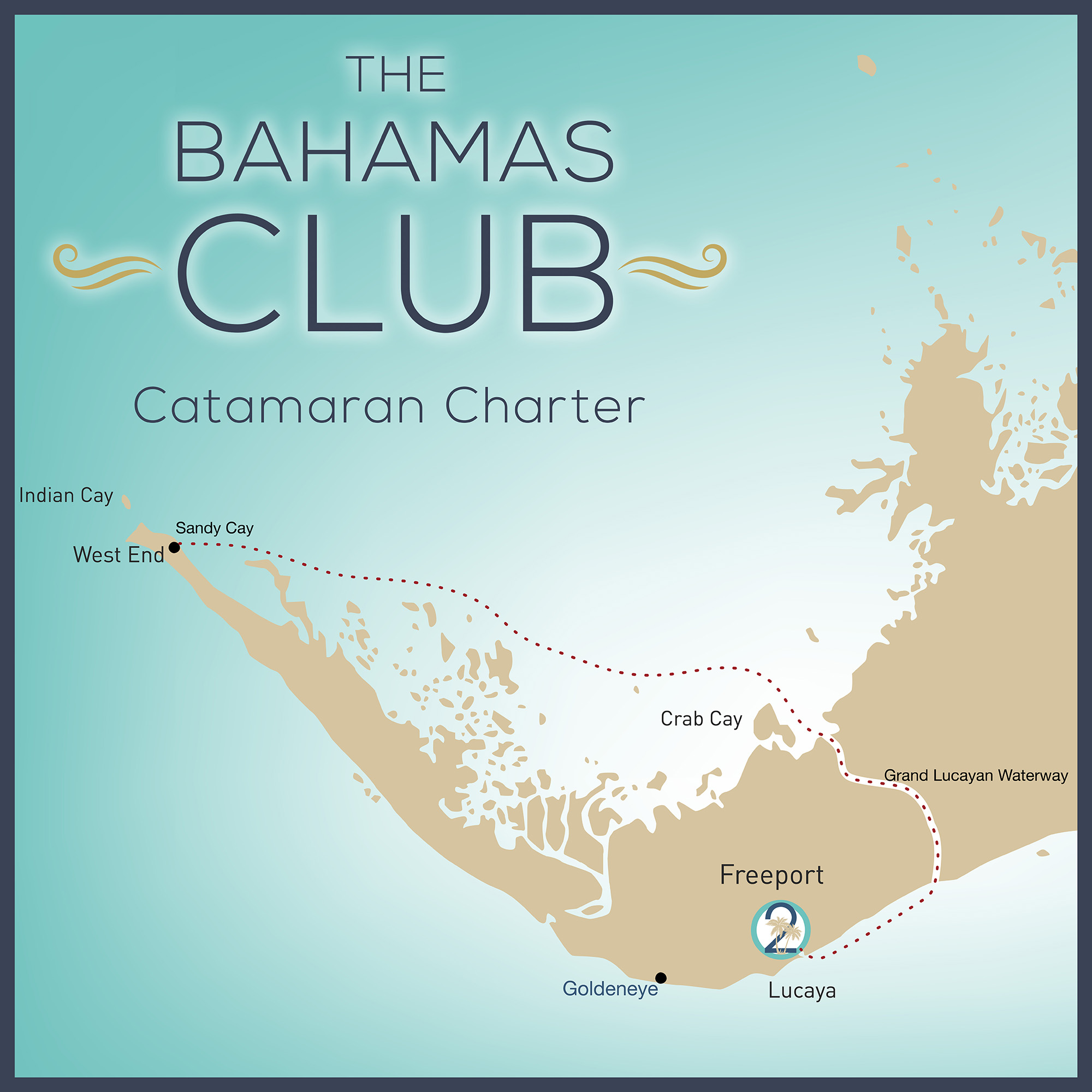 Catamaran Charter